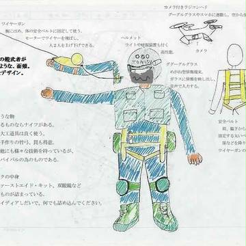 レイドリフト1号 都丹素 巧
