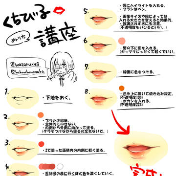 塗り方メイキング