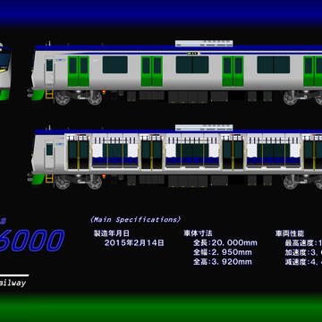 Series 6000　～ Tama Railway ～