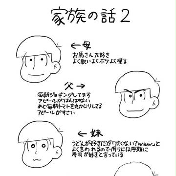 家族の話2