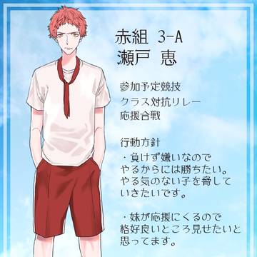 【ちよ高】瀬戸 恵【赤組】