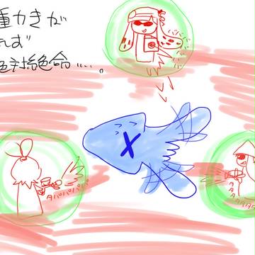 実話ログ