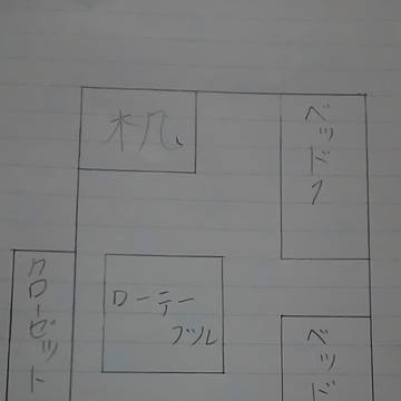 一難去ってまた一難 部屋図 改