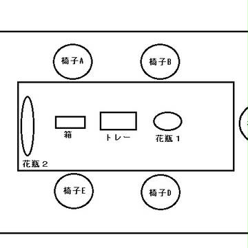 【CoCシナリオ】よき人の夢　室内見取り図