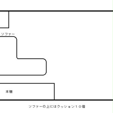 【CoCシナリオ】糧の奪還　見取り図