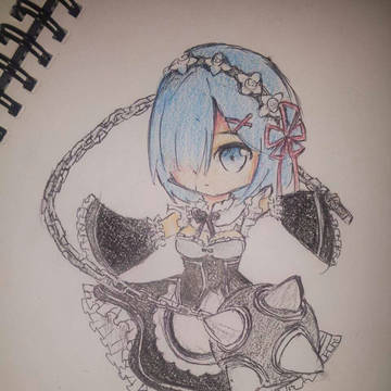 rem-zero~><