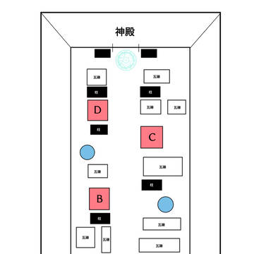 【CoCシナリオ】生贄を欲す　　map