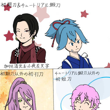 審神者１周年