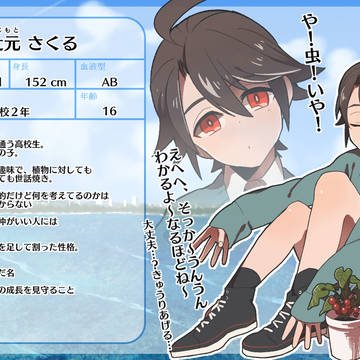 【潮町】辻元 さくる【住民票】