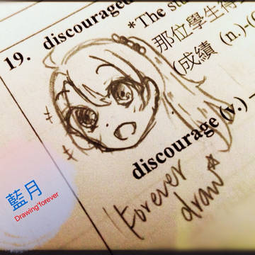 繪型