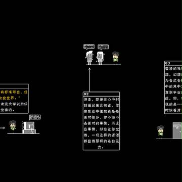 《我与99*2X+1个世界的故事》-第一话-
