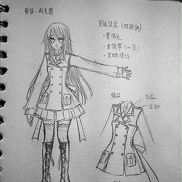 【設定】英倫首都/軍服定稿
