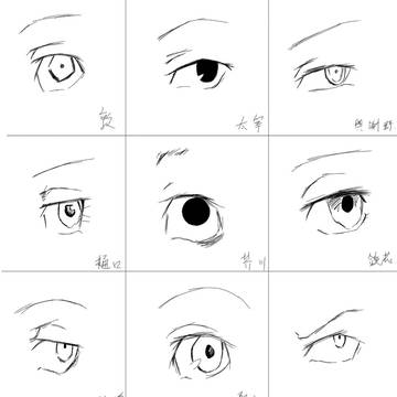 眼