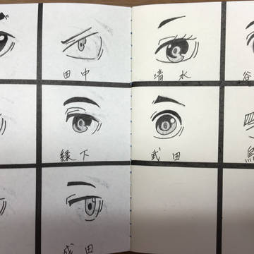 ハイキュー右目（烏野）