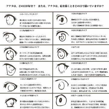 目の描き方・流行①