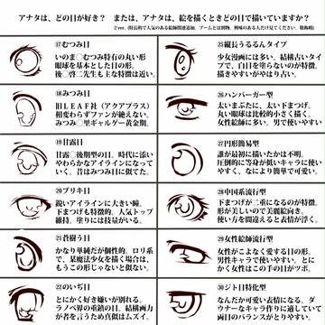 目の描き方・番外②