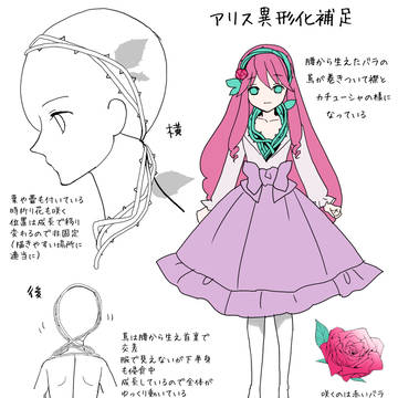 【SFU】　アリスエンフィールド　【異形化進行補足】