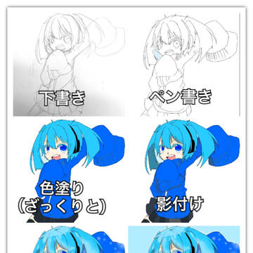 「エネちゃん」創作過程
