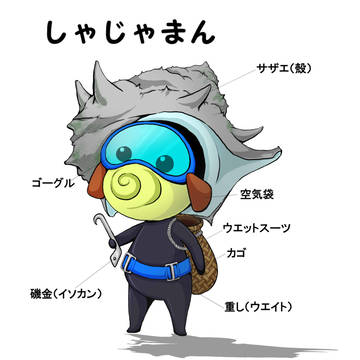 しゃじゃまん　＜「第２のアレ（仮）キャラ」＞