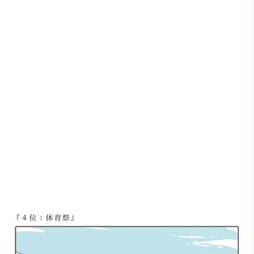【ちよ高】４位【体育祭】