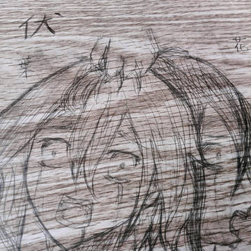 前のアカウントのもの
