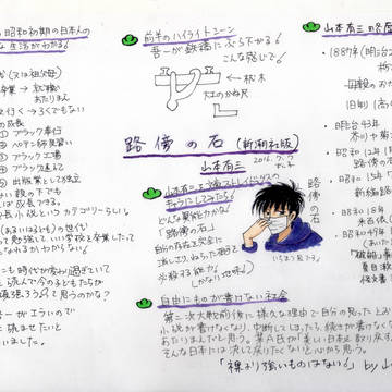 読書会のレジュメ（路傍の石）