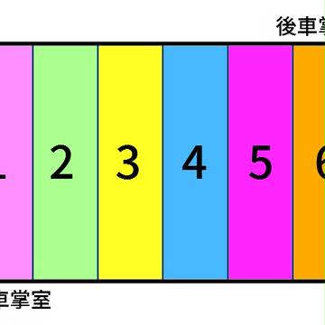 マップ