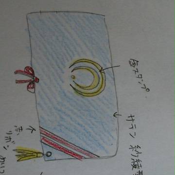 三条チケットケース、デザイン案
