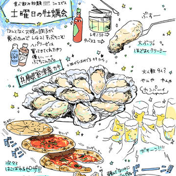 ごはん絵まとめました