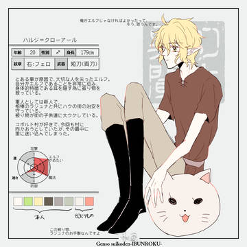 【幻/水異聞】ハルジ