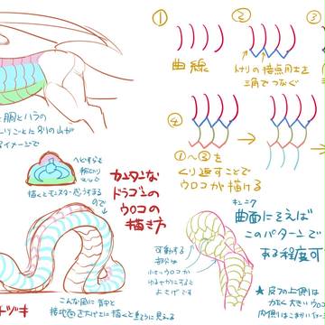 ドラゴンのウロコの描き方~中級者向け
