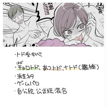 【腐】おそ松ログ詰