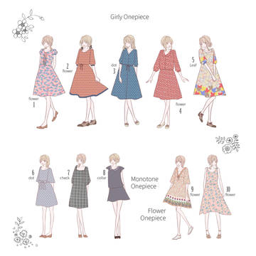 紡ちゃんに私服着てもらったのまとめ