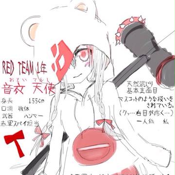 オリジナルキャラ】音衣 天使