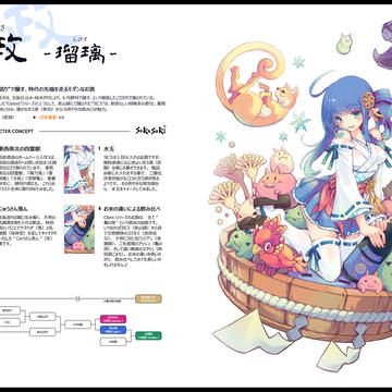 新政ラピスちゃん