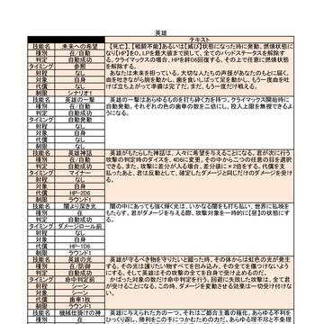 在り方