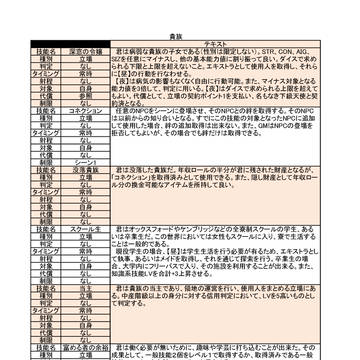 立場