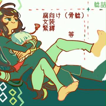 まとめ7（腐向け・骨鯰）