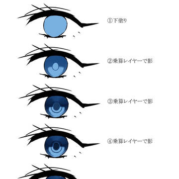 目イキング