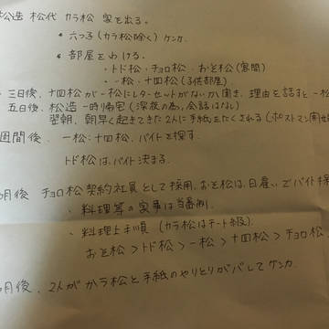 小説のその後の書きなぐり