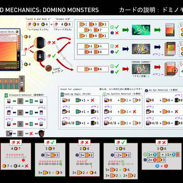 Yu-Gi-Oh! *TH - Domino