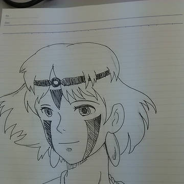 落書きサン