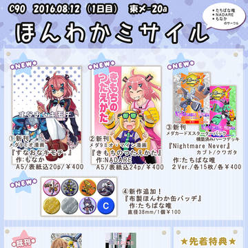 C90　おしながき