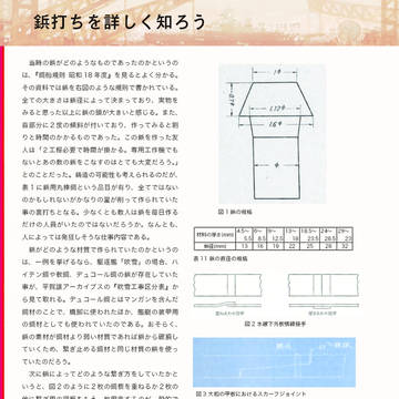 提督の科学　提督の異常な建造　サンプル