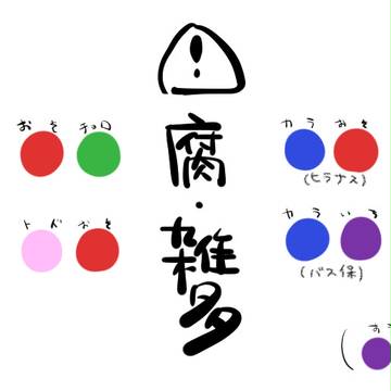 ふまとめ