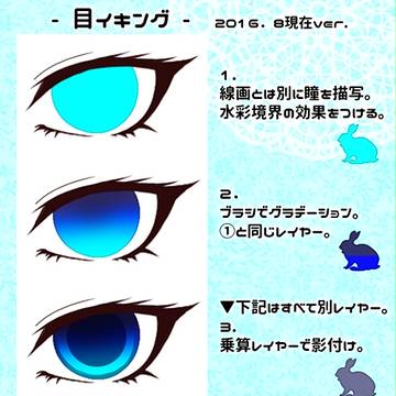 【自己流】目イキング