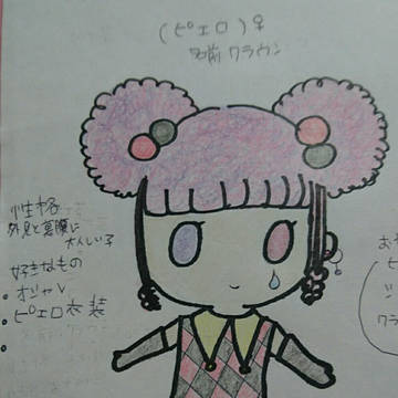 紅茶王子、王女のオリキャラ