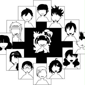 合わせ鏡の輪