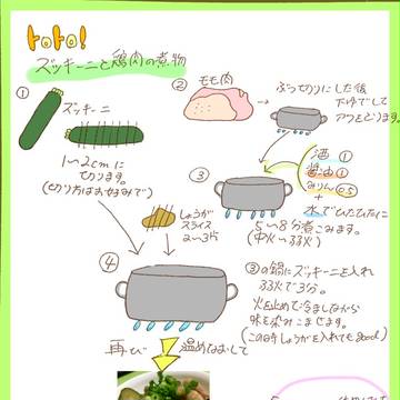 ズッキーニ料理