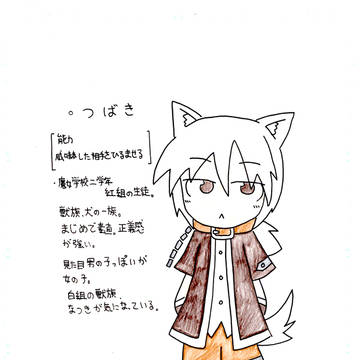 オリキャラ設定　vol 2